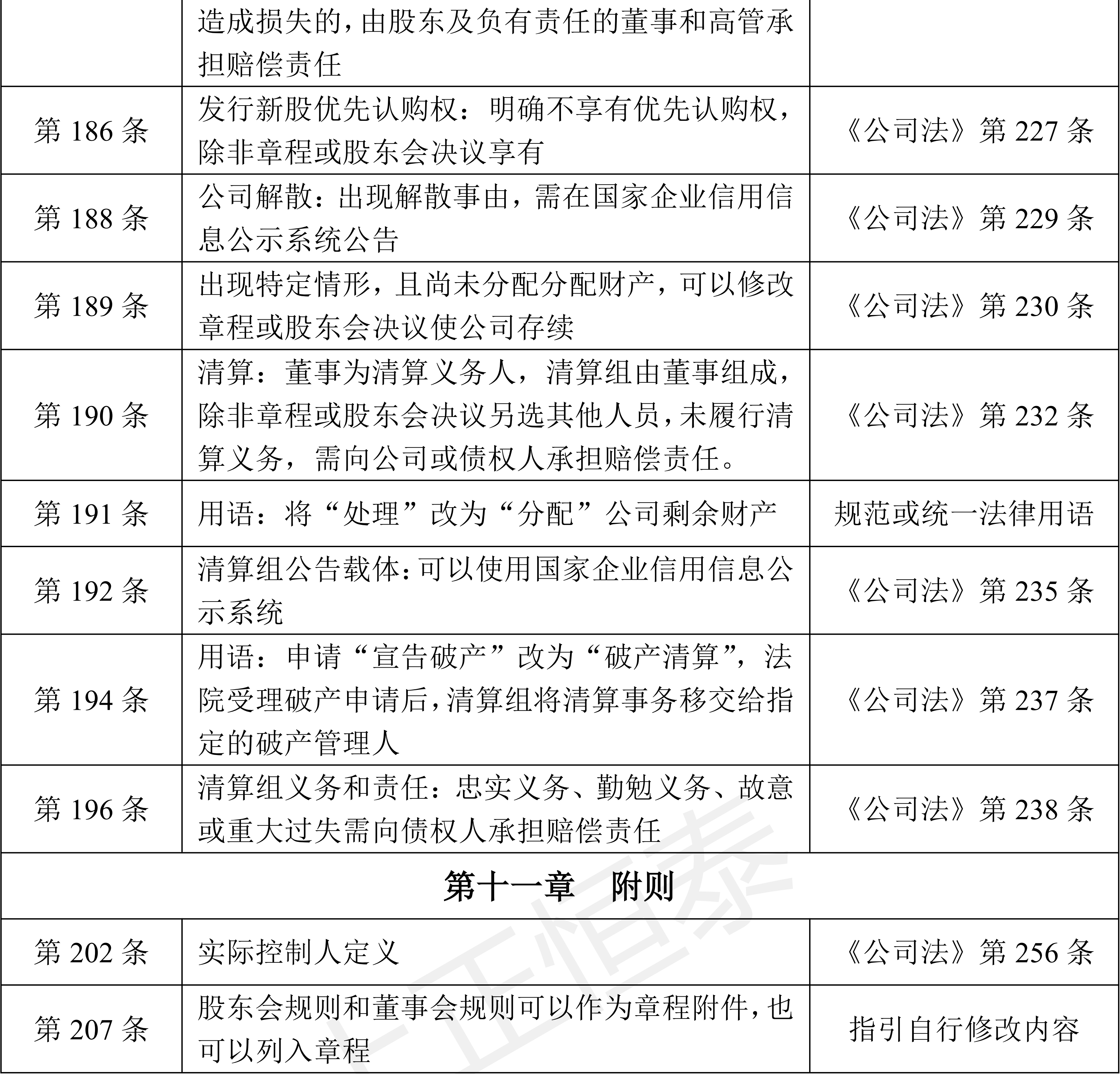 表格_05.png