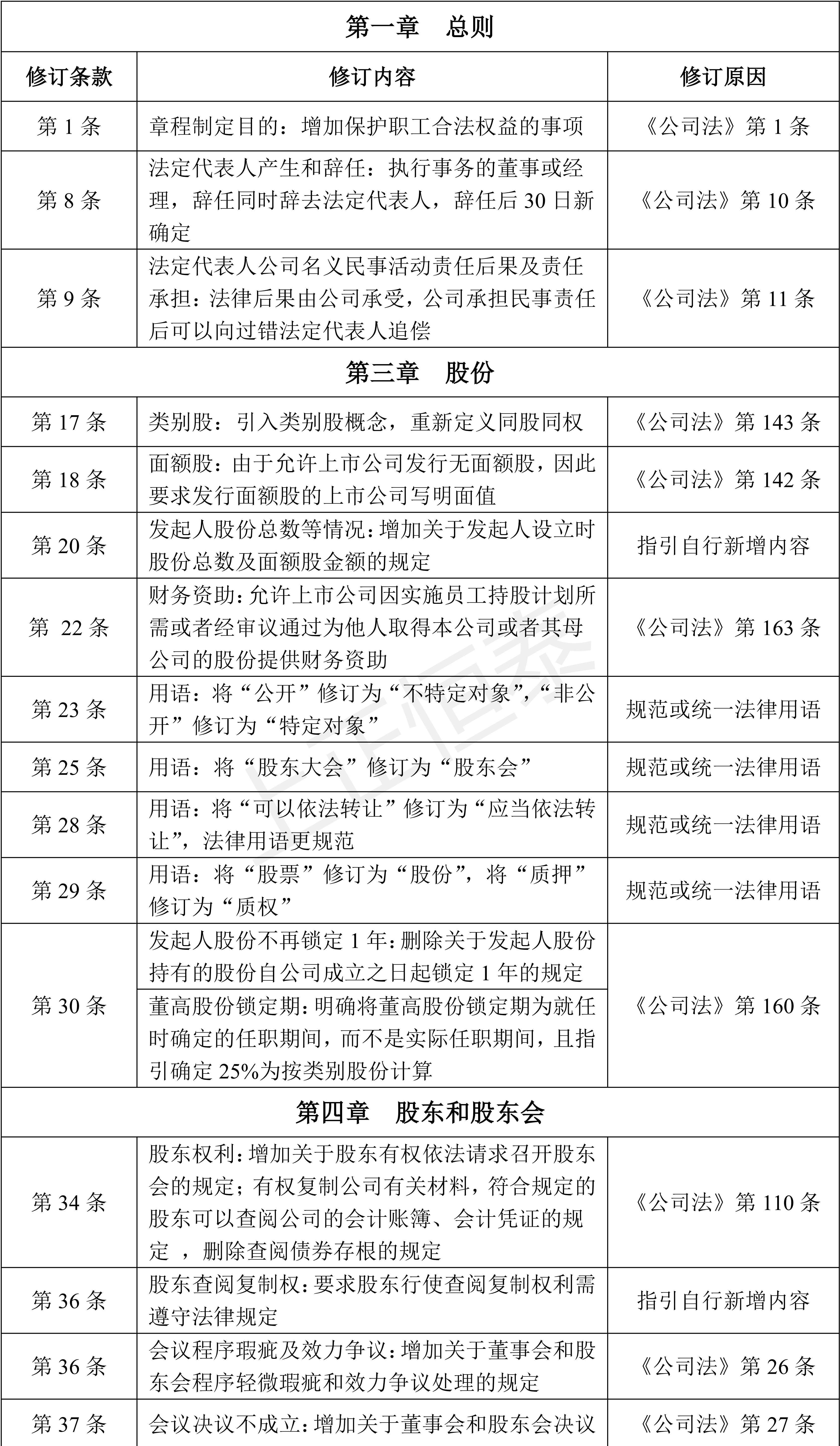 表格_00.png