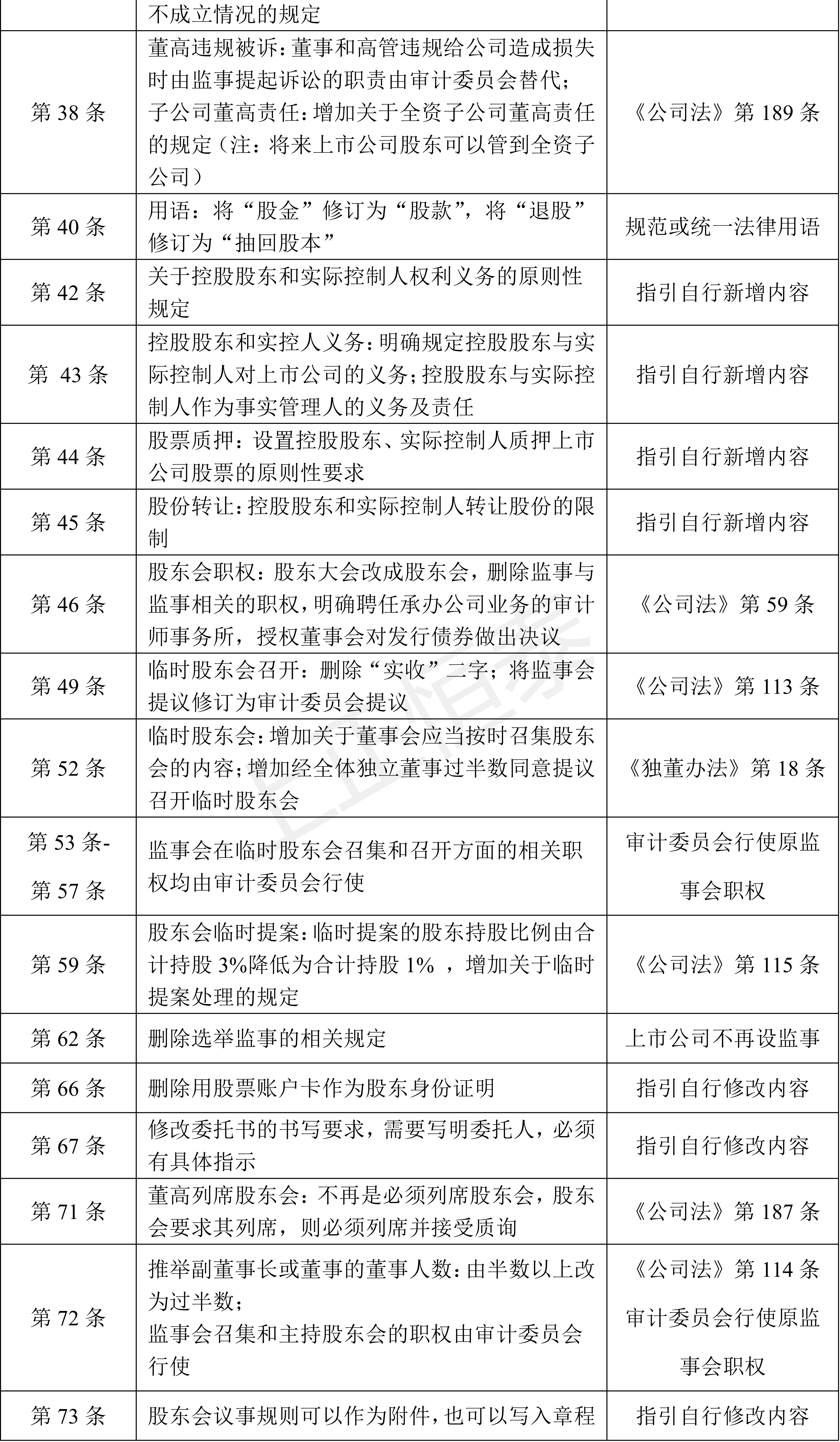 表格_01.png