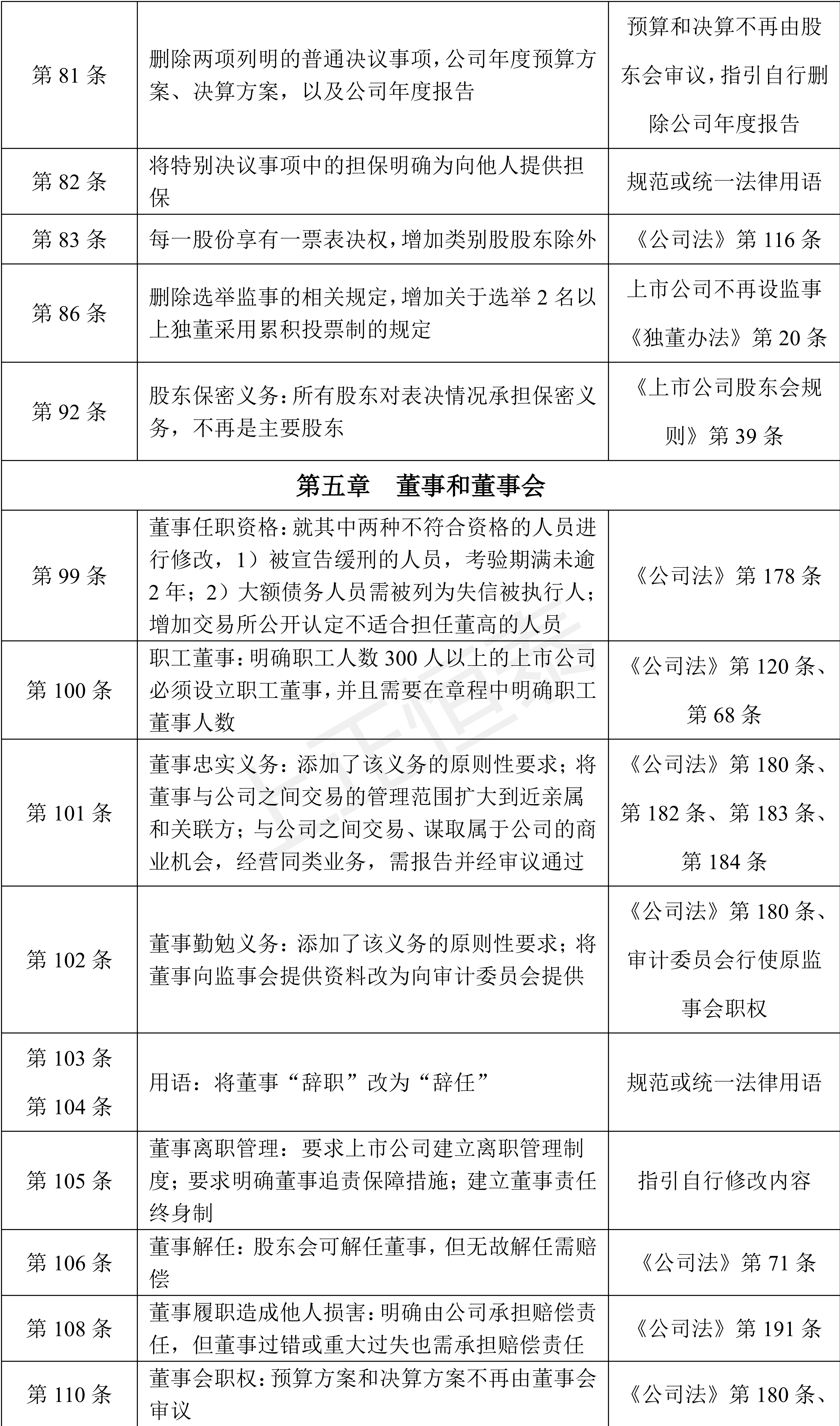 表格_02.png