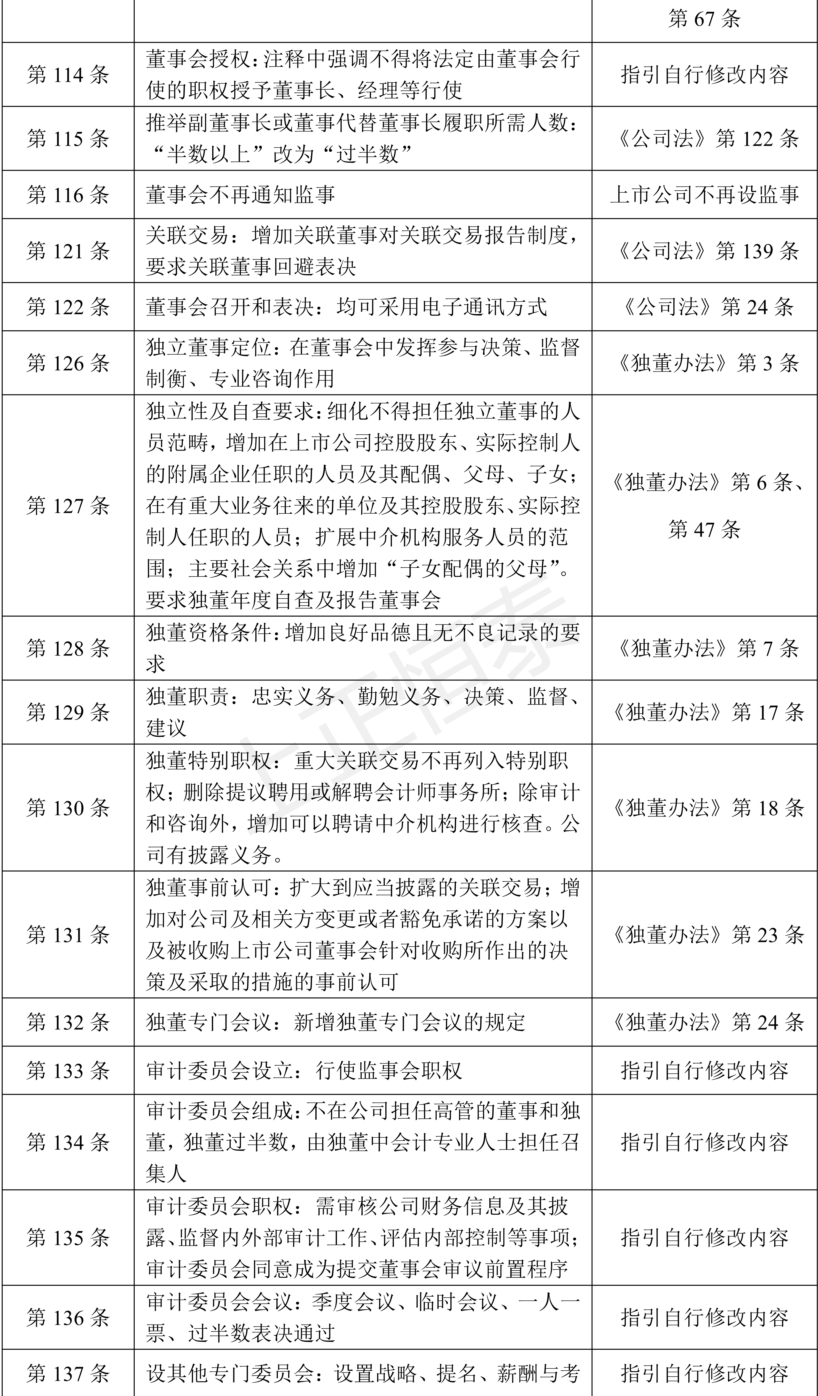 表格_03.png