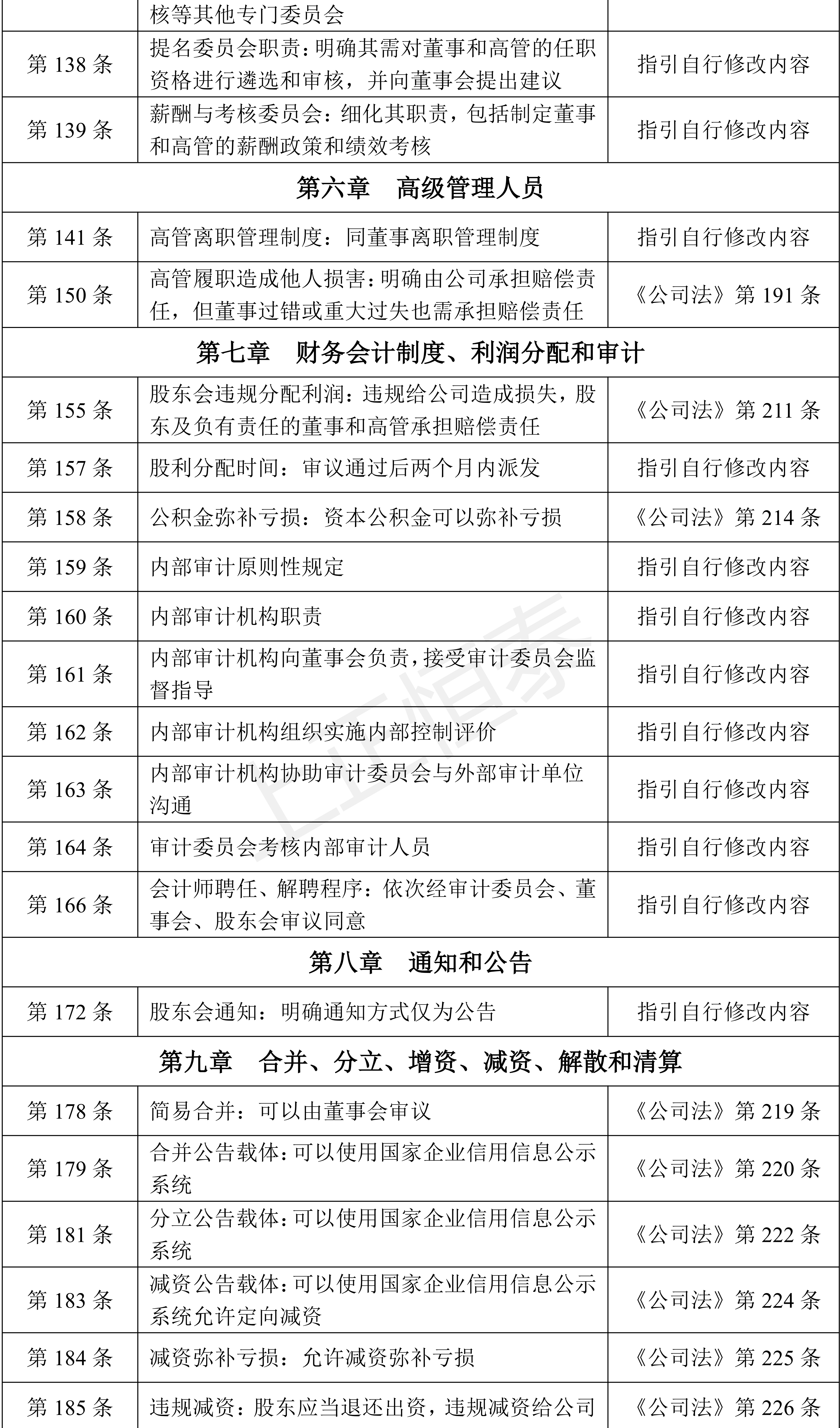 表格_04.png