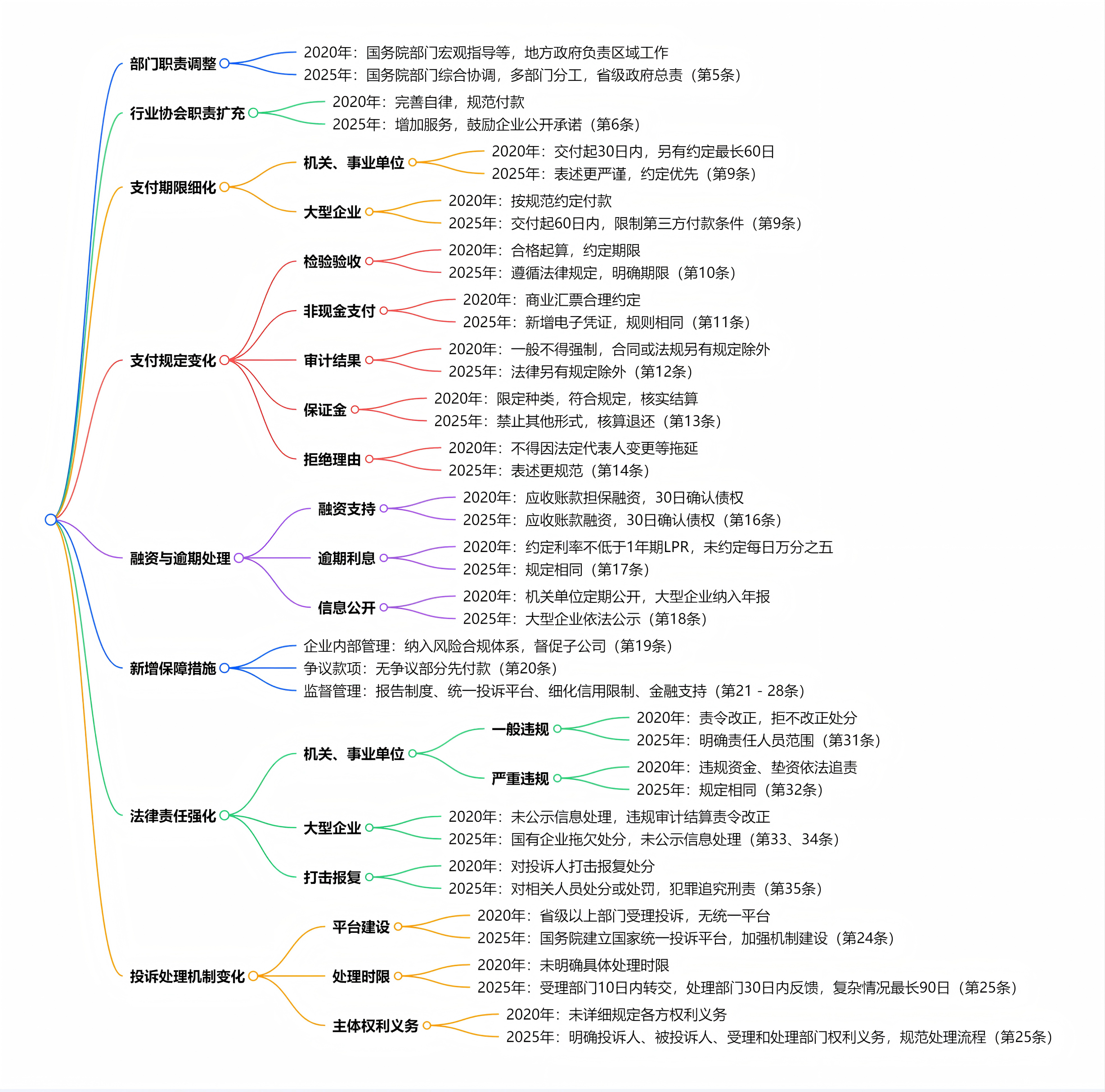 微信图片_20250331170500.png
