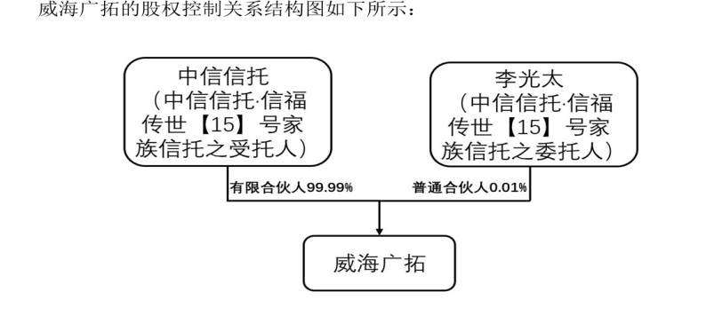 微信图片_2026-05-14_102223_609.png
